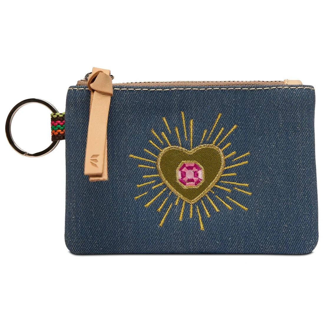 Consuela Arlo Pouch